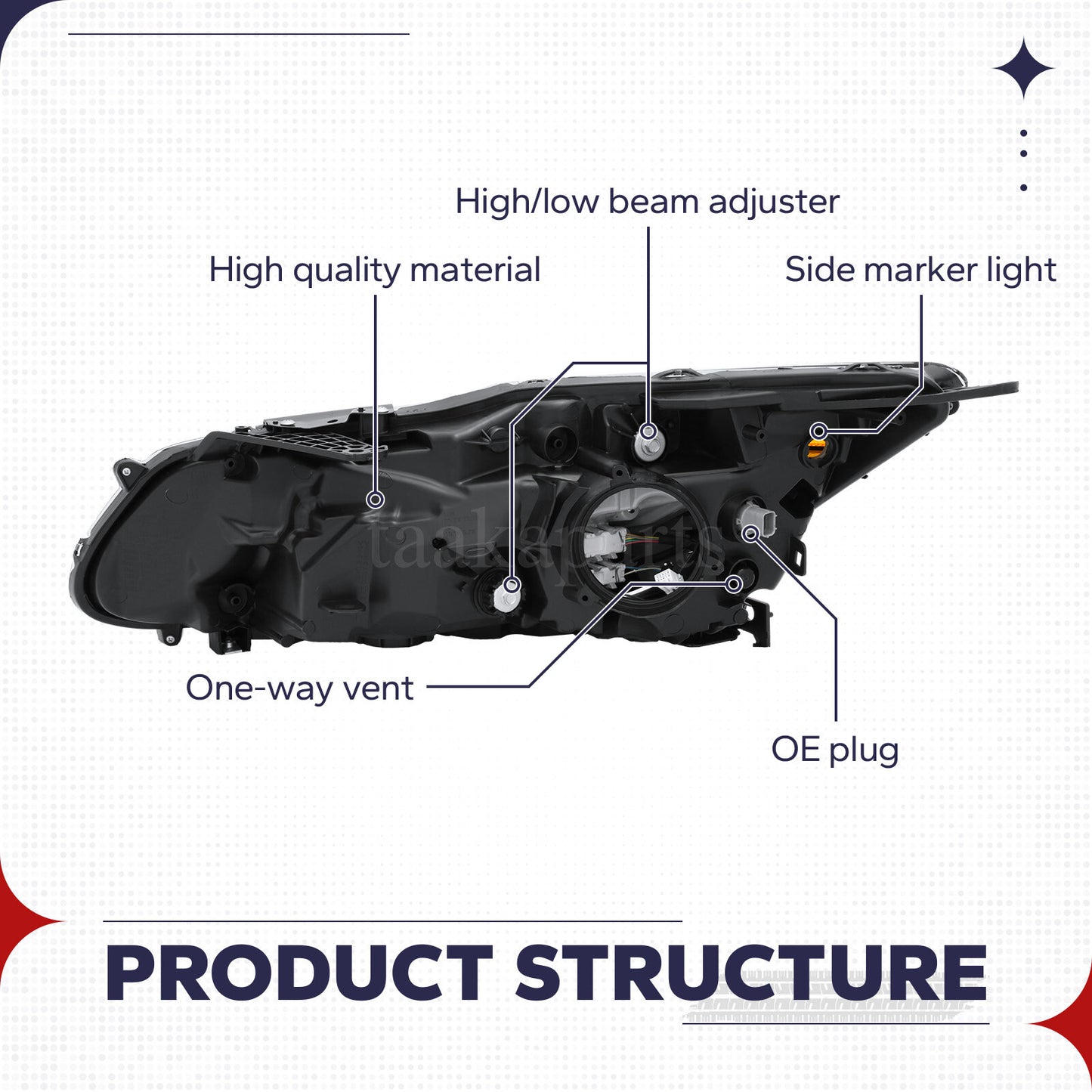 Full LED Headlights Headlamps Pair for Honda Accord Sedan 9Th Gen 2016 2017