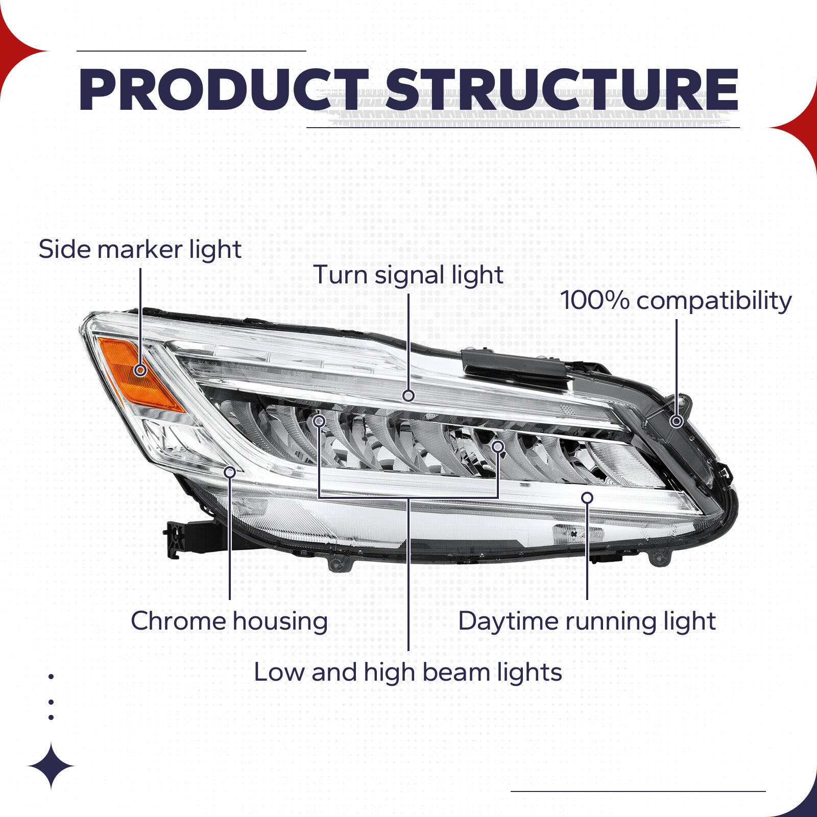 Full LED Headlights Headlamps Pair for Honda Accord Sedan 9Th Gen 2016 2017
